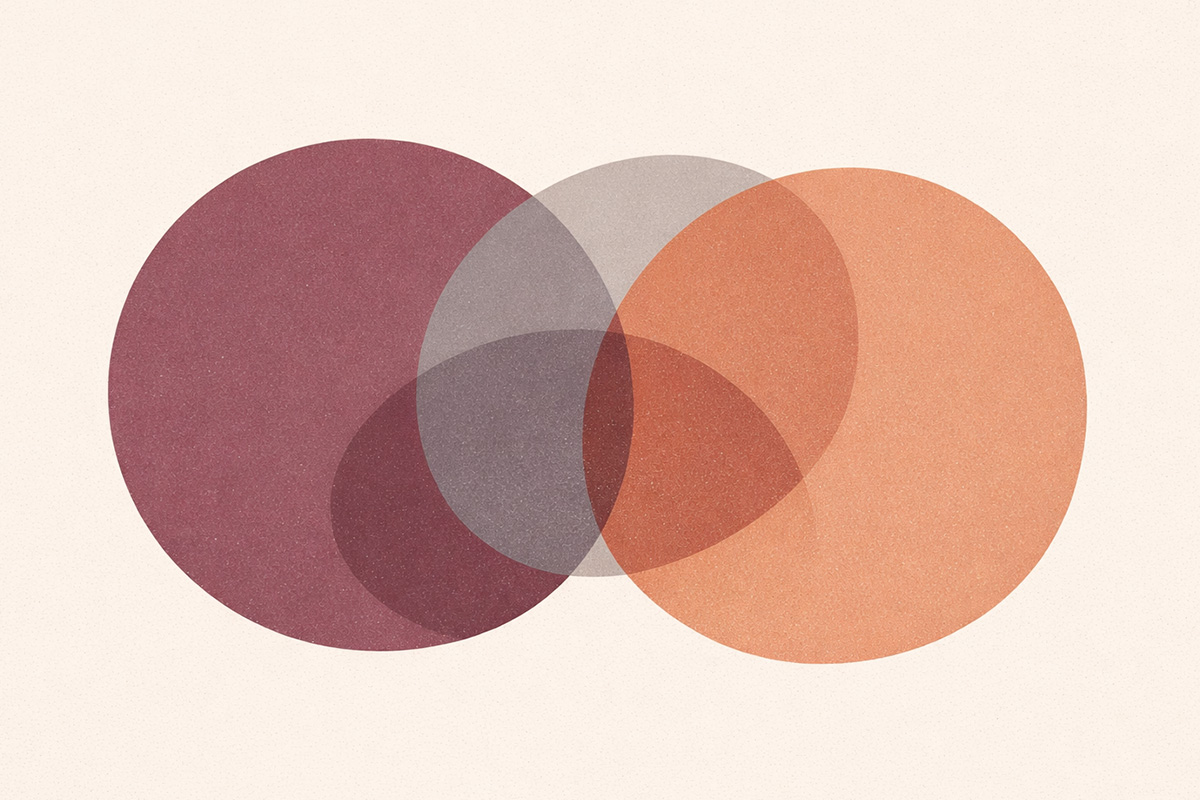 Zusammenarbeit und Teams